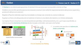 14 Sistema Kanban Las 5S orden y limpieza Técnicas Lean Manufacturing III  Curso Lean Thinking [upl. by Nylarat175]