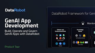 Endtoend Generative AI Applications with DataRobot  Develop Deploy Monitor and Maintain [upl. by Amathist453]