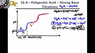 Titrations of Polyprotic Acids [upl. by Semaj]