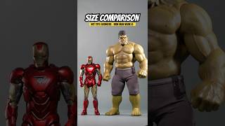 Size Comparison Hot Toys Marvel Studios Avengers  Iron Man Mark VI ironman marvel hottoys [upl. by Rubbico]