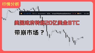 美国政府地址转出20亿美金BTC，带崩市场？ 币圈 比特币行情分析BTC ETH三木 [upl. by Imuyam]