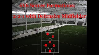 6V6 Soccer 221 with Defensive Midfielder Defensive Shape and Tactics [upl. by Arval]