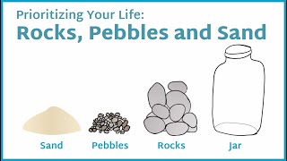 Rocks Pebbles and Sand Prioritizing Your Life [upl. by Vihs]