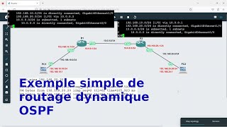 Exemple simple de routage dynamique avec OSPF [upl. by Yrehcaz]