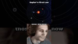 solar system according Kepler first law space kepler sun edit shorts [upl. by Meurer934]