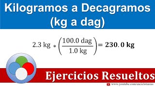 Kilogramos a Decagramos kg a dag  Parte 2 [upl. by Halbert]