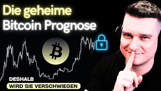 Geheime Bitcoin TOP DOWN Analyse amp Preisprognose  Bitcoin Smart Money Trading [upl. by Ynohtn]