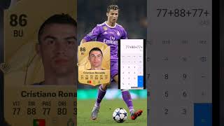 CR7 rating fc 25 [upl. by Sremlahc209]