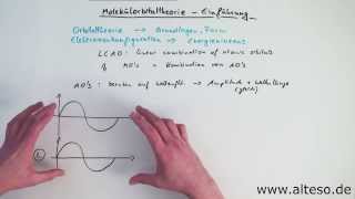 Molekülorbitaltheorie Teil 1  Einführung [upl. by Goodhen]