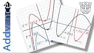 Graphs Transformations Translations  GCSE Alevel and IB Maths  Addvance Maths 😊➕ [upl. by Yusem]