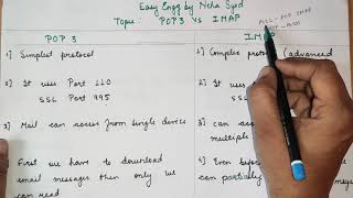 POP3 vs IMAP  Difference between post office protocol and internet message access protocol [upl. by Emyam]