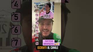 TOP 10 GIOCATORI PALERMO palermo seriea serieb miccoli toni pastore elflaco sirigu reels [upl. by Lily]