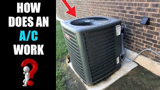 How a Home AC Works For Beginners [upl. by Morell249]