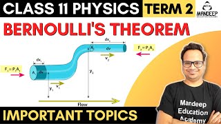 Bernoullis Theorem Class 11 Physics Term 2 Chapter 10 Important Topics [upl. by Sanferd]