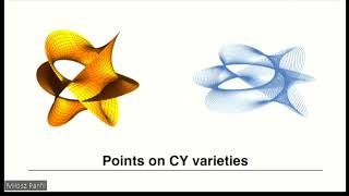 Fabian Ruehle quotApproximations for CalabiYau and other special holonomystructure metricsquot [upl. by Allain]