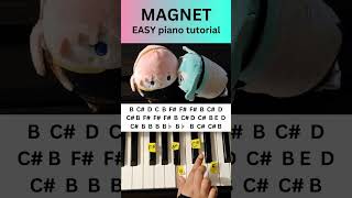 MAGNET Easy PIANO TUTORIAL Hatsune Miku and Megurine Luka hatsunemiku megurineluka vocaloidcover [upl. by Aala]