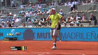 Madrid 2014 Thursday Nadal Hits Head [upl. by Rayner]