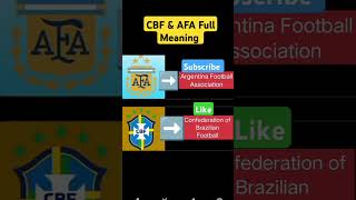 Full meaning CBF ampAFA argentina brazil football like subscribe foryou trend [upl. by Shalom]