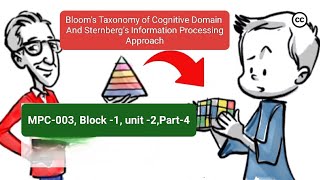 Bloom’s Taxonomy of Cognitive Domain and Sternberg’s Information Processing Approach MPC001 u2p4 [upl. by Ahsayn472]