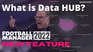 How does DataHub work in Football Manager 2022 [upl. by Aicelet]