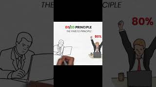 Be successful by using the Pareto principle paretoprinciple 4hourworkweek financialfreedom [upl. by Tteraj]