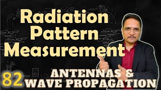 Radiation Pattern Measurement of Antenna  Antenna Measurement  Engineering Funda [upl. by Cassell]