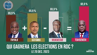 Quel est le Futur Président de la RDC [upl. by Cressler]