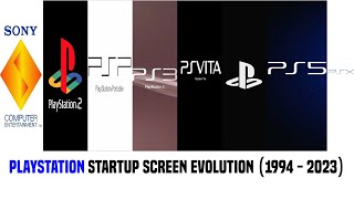 PLAYSTATION STARTUP SCREEN EVOLUTION 1994  2024 [upl. by Volny]