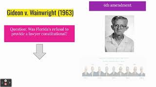 AP Gov Gideon v Wainwright [upl. by Barty]