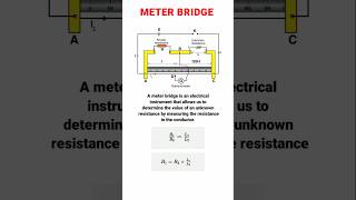 Meter Bridge Definition Physics  Class 12thmeterbridgephysicssciencedefinitionsclass12shorts [upl. by Hgeilyak123]