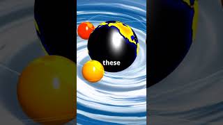 The Science of Earths Magnetic Field Generation and Protection earthscience magnetosphere [upl. by Akihsal449]