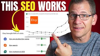 EXPOSING Etsy’s SEO Algorithm and Traffic in 2024 [upl. by Pippa]