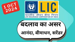 lic plan closed 30 september  aananda  Surender  boc agent commission  sum assured maximum age [upl. by Aihsekel]