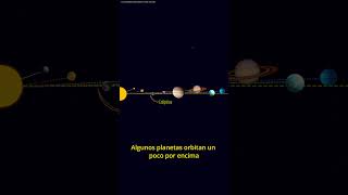 datocurioso Alineación planetaria 🪐 [upl. by Dacie]