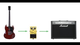 HOW TO CONNECT A DISTORTION PEDAL TO YOUR GUITAR AND AMP [upl. by Borroff]