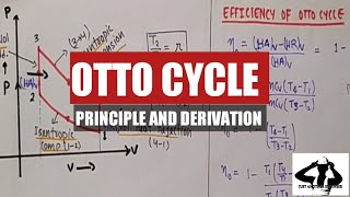 Efficiency Of Otto Cycle Derivation in Hindi  Internal Combustion engineIC Engine [upl. by Max833]