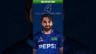 Multan Sultans  Key to Success in PSL 9 multansultan psl2024 rizwan ihsanullah iftimania [upl. by Ahgem179]