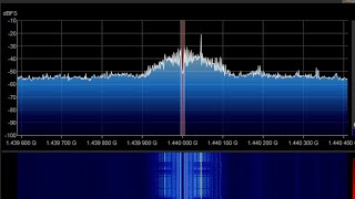 RTLSDR for Radio Astronomy  EM Interference [upl. by Idnarb833]