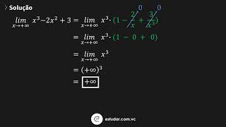Cálculo I  Indeterminações  Infinito Menos Infinito [upl. by Wilton]