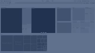 Treemap chart  Qlik Sense [upl. by Ardnael]