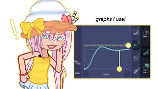 graphs i use for tweening ⭐️ [upl. by Enamrahs]