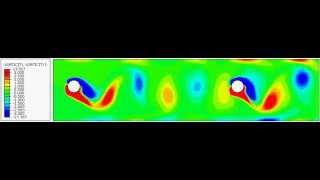 Abaqus Fluid Structure Interaction FSI Von Karman Vortex Shedding CFD [upl. by Mairb]