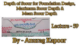 Depth of Scour for Foundation Design  Maximum Scour Depth  Mean Scour Depth  Bridge Geotechnical [upl. by Droffilc410]