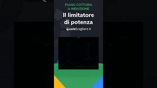 Piano cottura a induzione il limitatore di potenza [upl. by Ytineres]