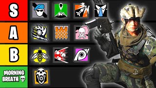 Pro Rainbow Six Y8S3 Operator Tier List [upl. by Dorca]