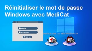 Réinitialiser un mot de passe Windows perdu ou oublié avec MediCat USB [upl. by Akiram]