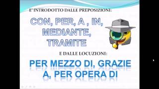 Il complemento di mezzo [upl. by Hulbard]