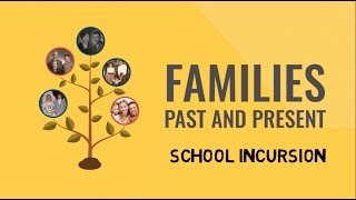 Families Past And Present  School Incursions Sydney  Australian Syllabus [upl. by Azral]