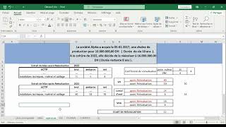 8 Les écritures comptables de la Réévaluation des immobilisations [upl. by Aillicsirp]