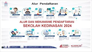 Ini Alur dan Mekanisme Pendaftaran Sekolah Kedinasan 2024 [upl. by Ackler]